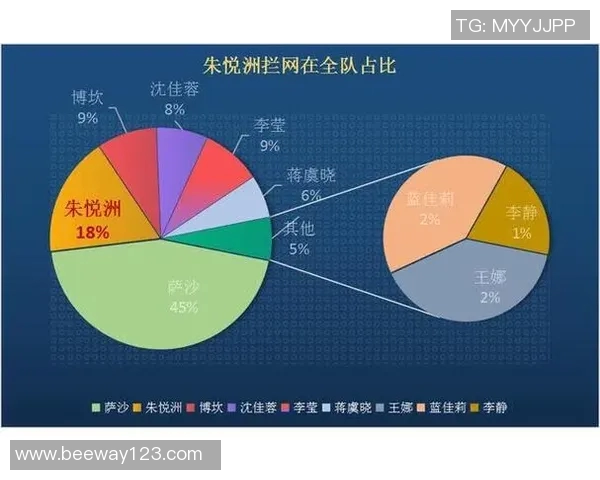 深圳排球队与成都排球队赛后战术分析及总结探讨