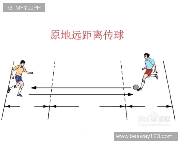 以传球为核心探索足球进攻战术的多样性与创新路径 以传球为核心探索足球进攻战术的多样性与创新路径